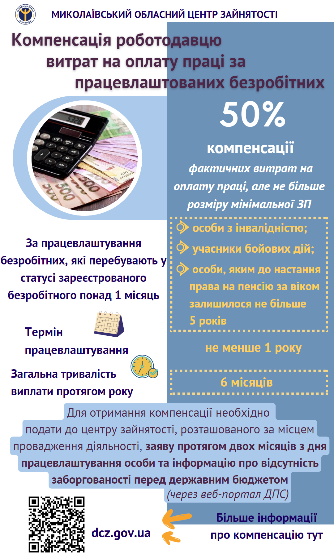 Компенсація-50%.png